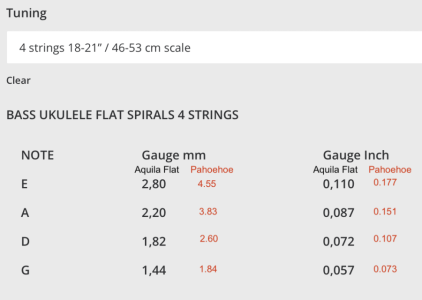 Aquila Flat Spiral Bass String Diameters.png